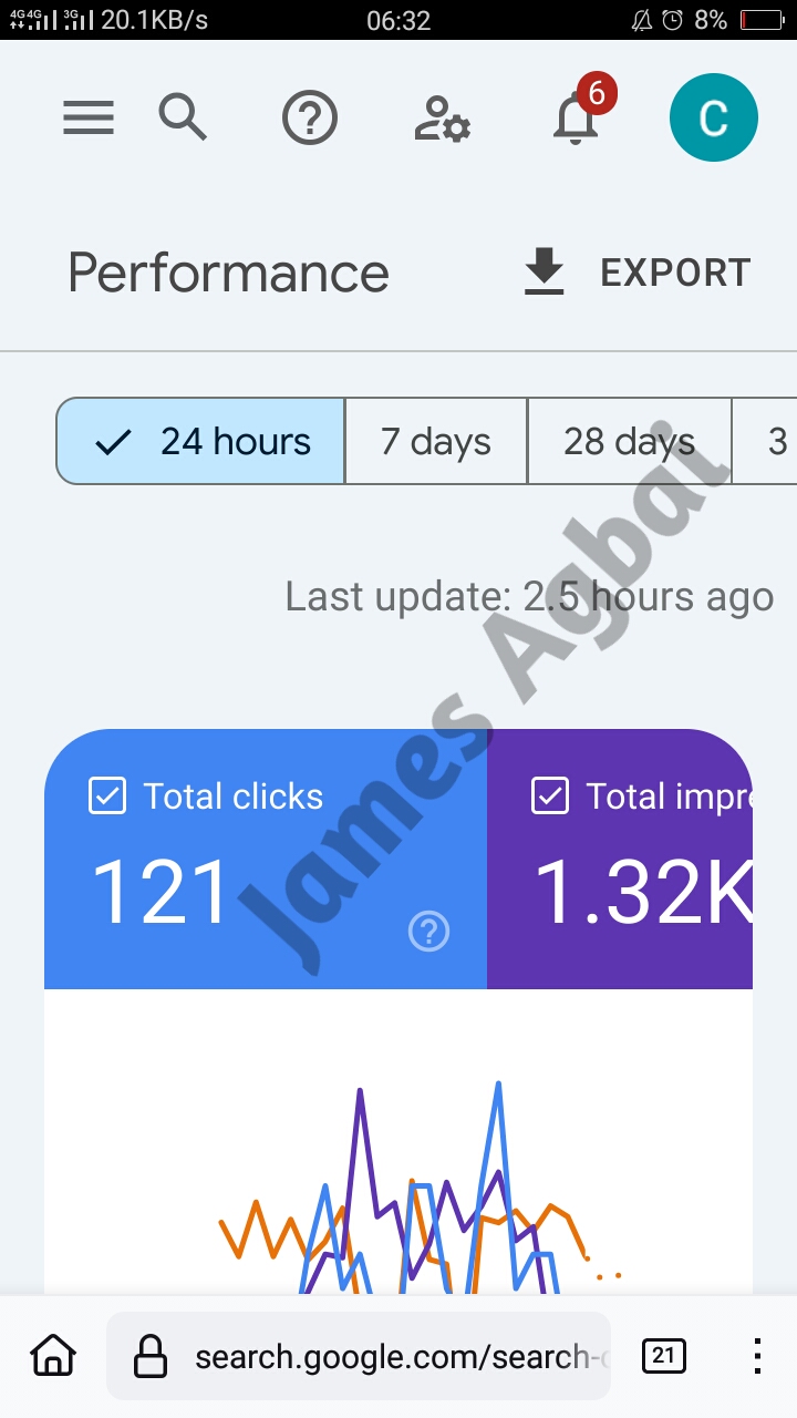 Complete Blog Setup & SEO Management Service (1.5-Month Package) - Image 4